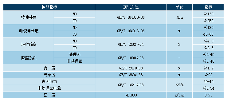 中国·金沙总站4066(有限公司)-全球赢家的信念之选